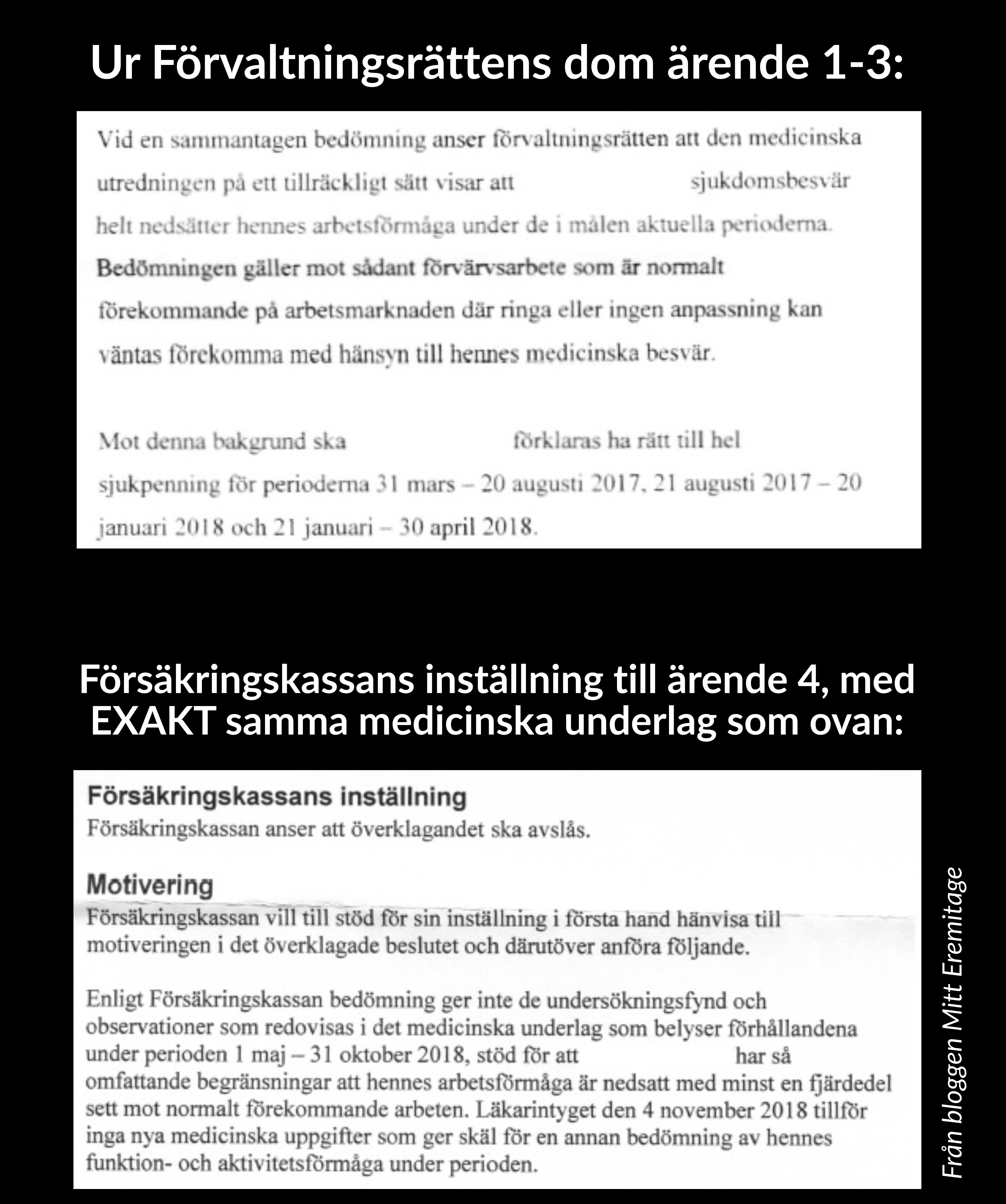 Två skärmdumpar som visar Förvaltningsrättens dom i ärende 1-3 och Försäkringskassans inställning till ärende 4 inför kommande förhandling i Förvaltningsrätten. Innehållet förklaras i texten nedanför. 