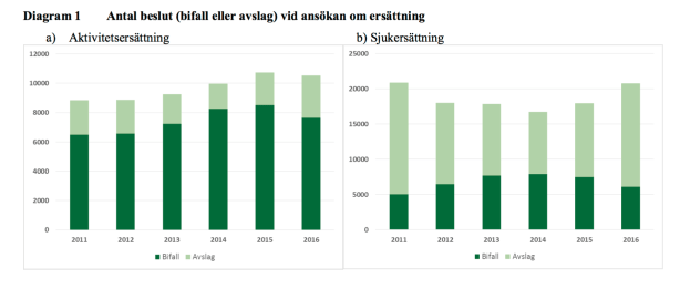 Skärmavbild 2018-02-22 kl. 20.32.05